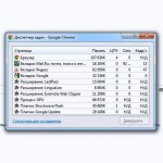 Chrome есть свой диспетчер задач